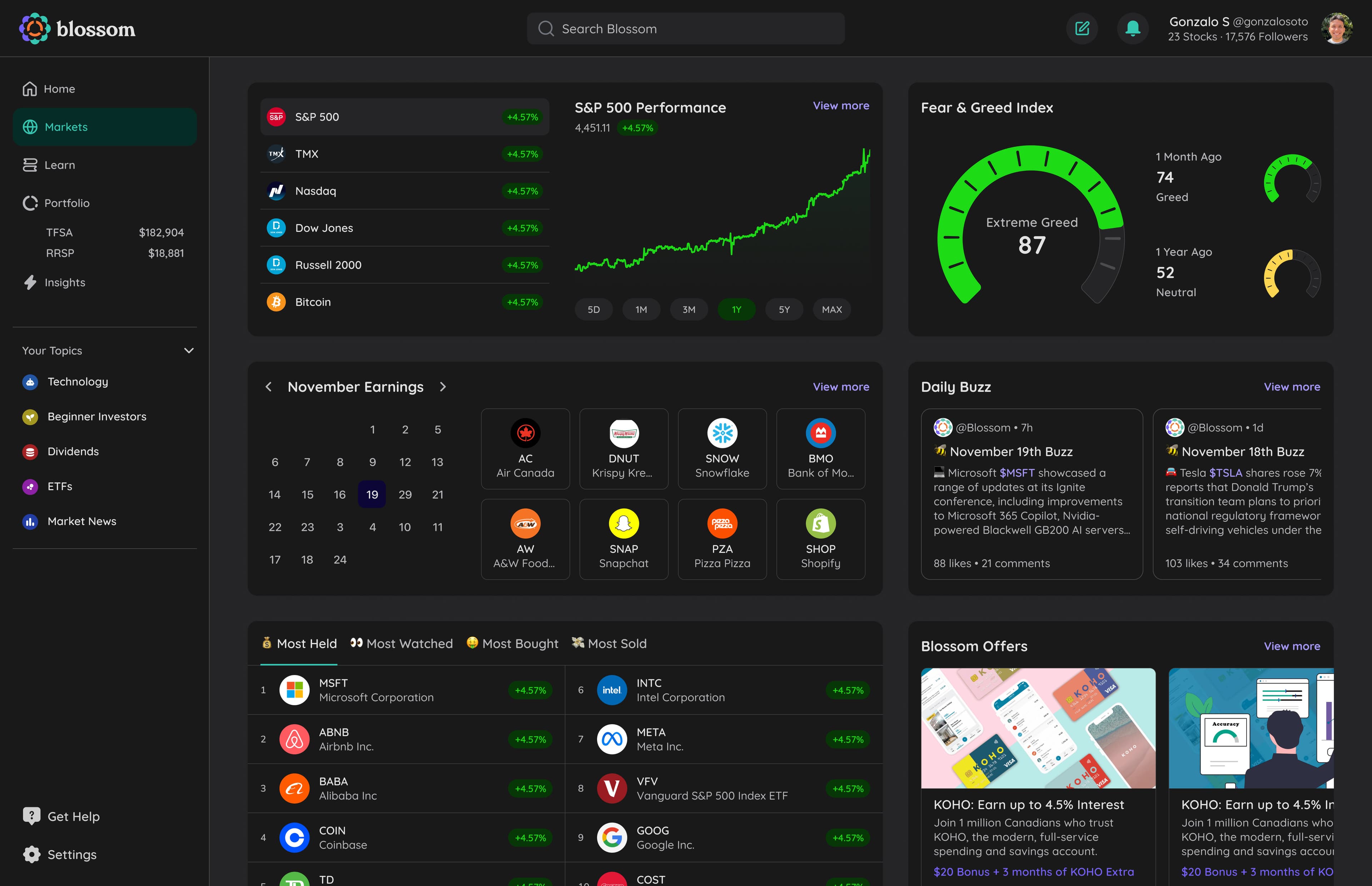 Blossom Investing Markets Tab